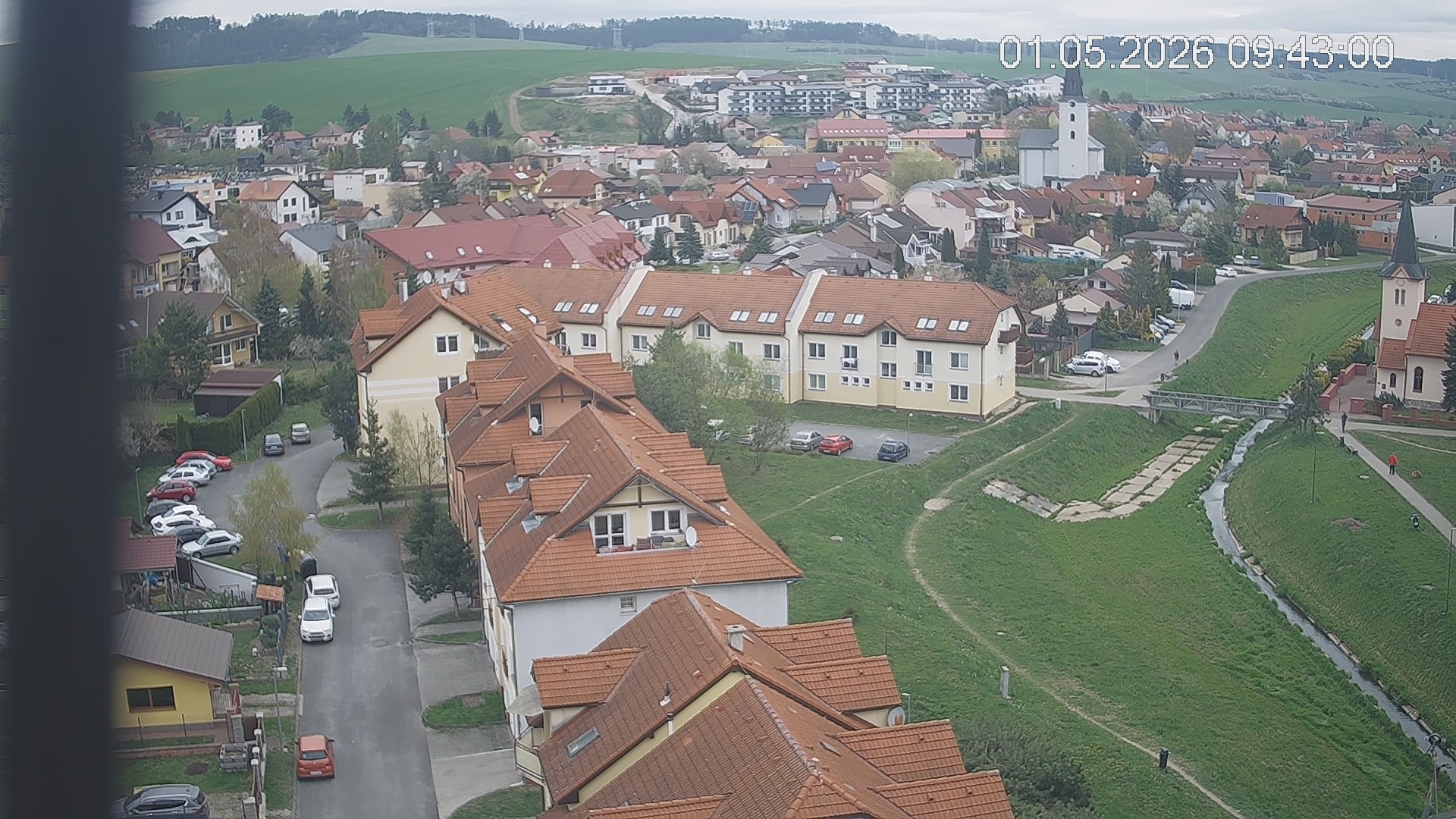 Kamera na żywo - Smižany