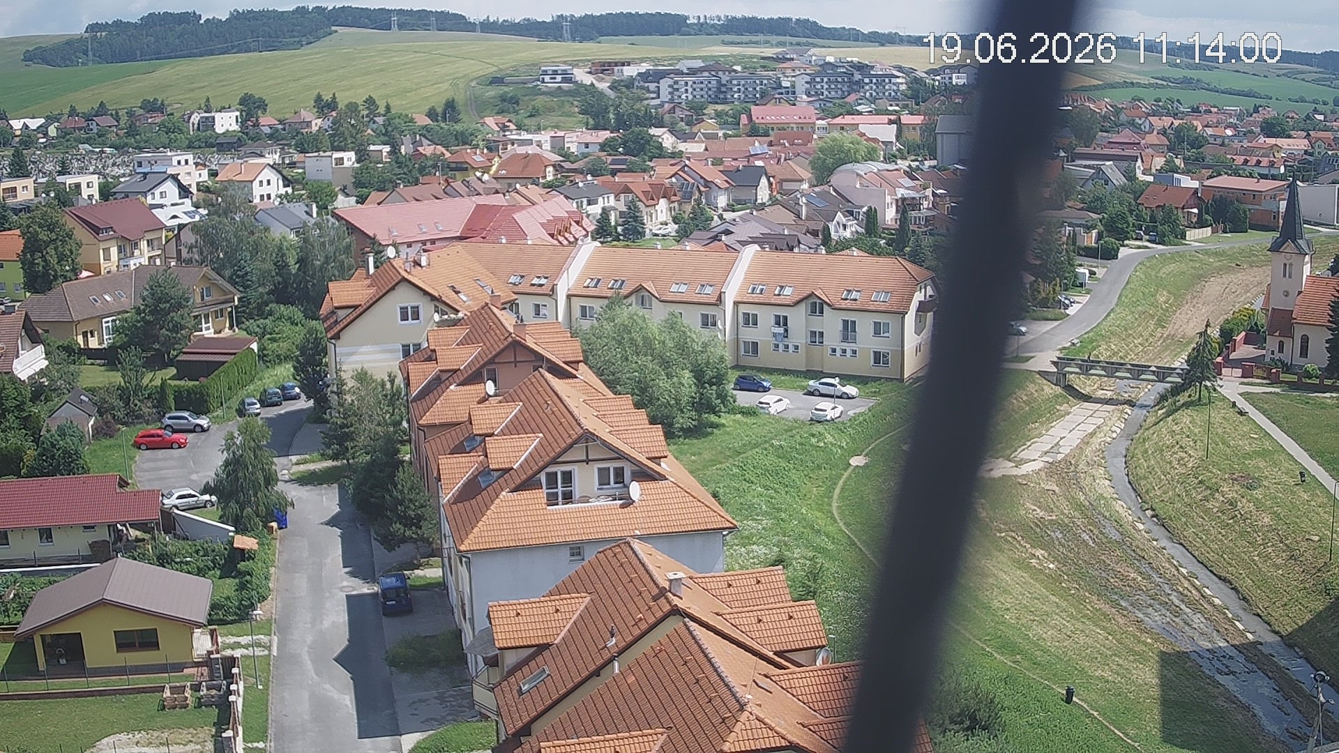Kamera na żywo - Smižany