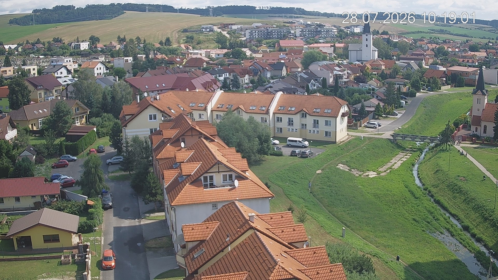 Kamera na żywo - Smižany