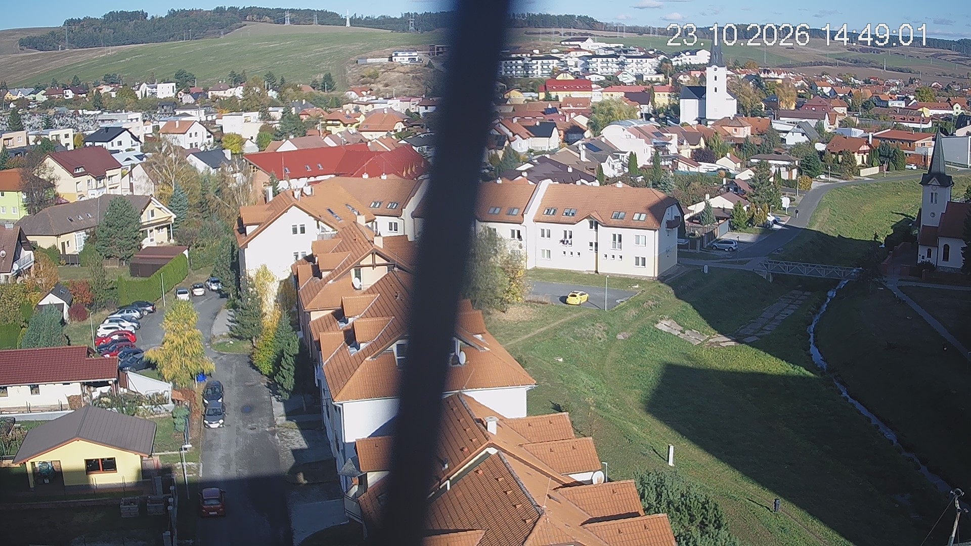 Kamera na żywo - Smižany